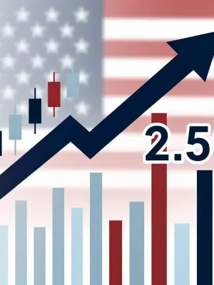 Stylized graphic illustrating 2.5% US GDP growth forecast for 2026 with economic charts and US flag.