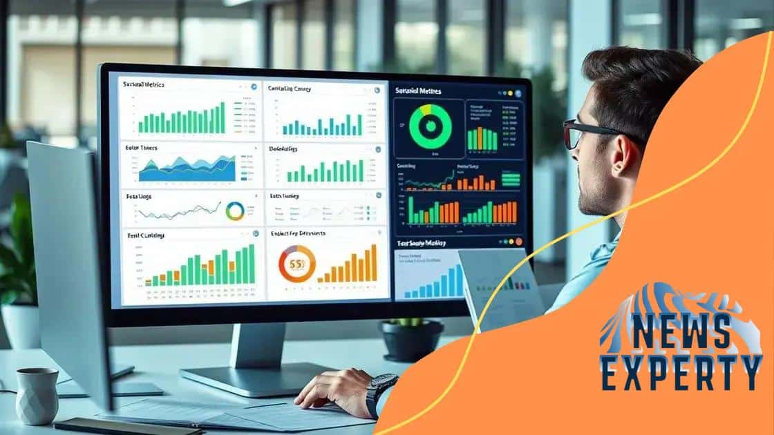 Assessing companies with sustainability metrics
