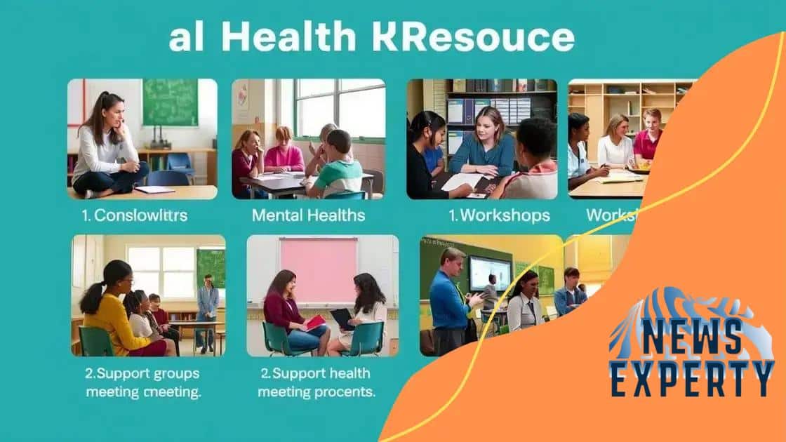 Various types of mental health resources available