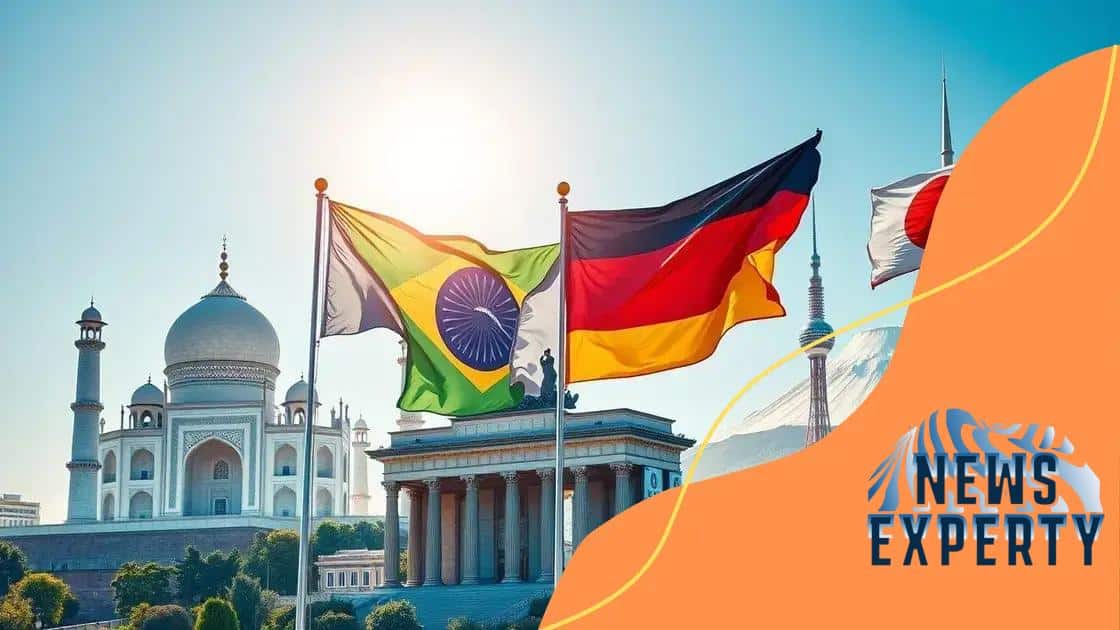 Key markets to consider