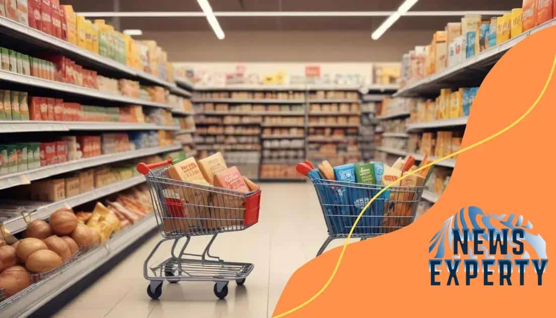 How inflation affects consumer spending