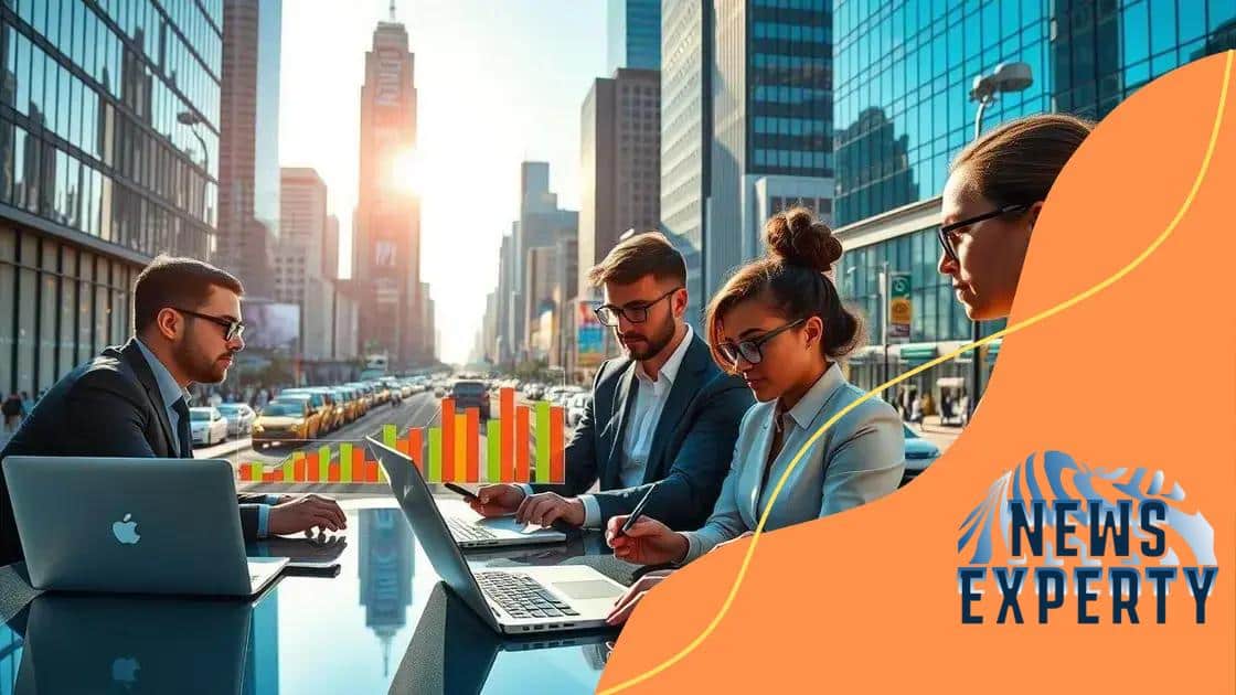 Future outlook for US business activity