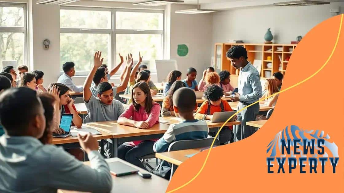 Impact on educational quality in charter schools