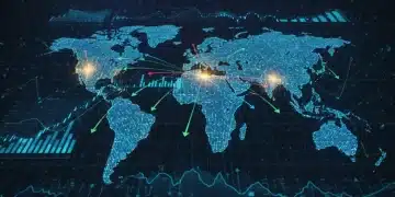 Global economic shifts impacting US investment portfolios in early 2026