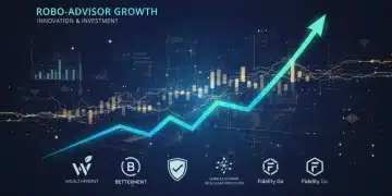 Growth of robo-advisors with digital charts and five platform logos.